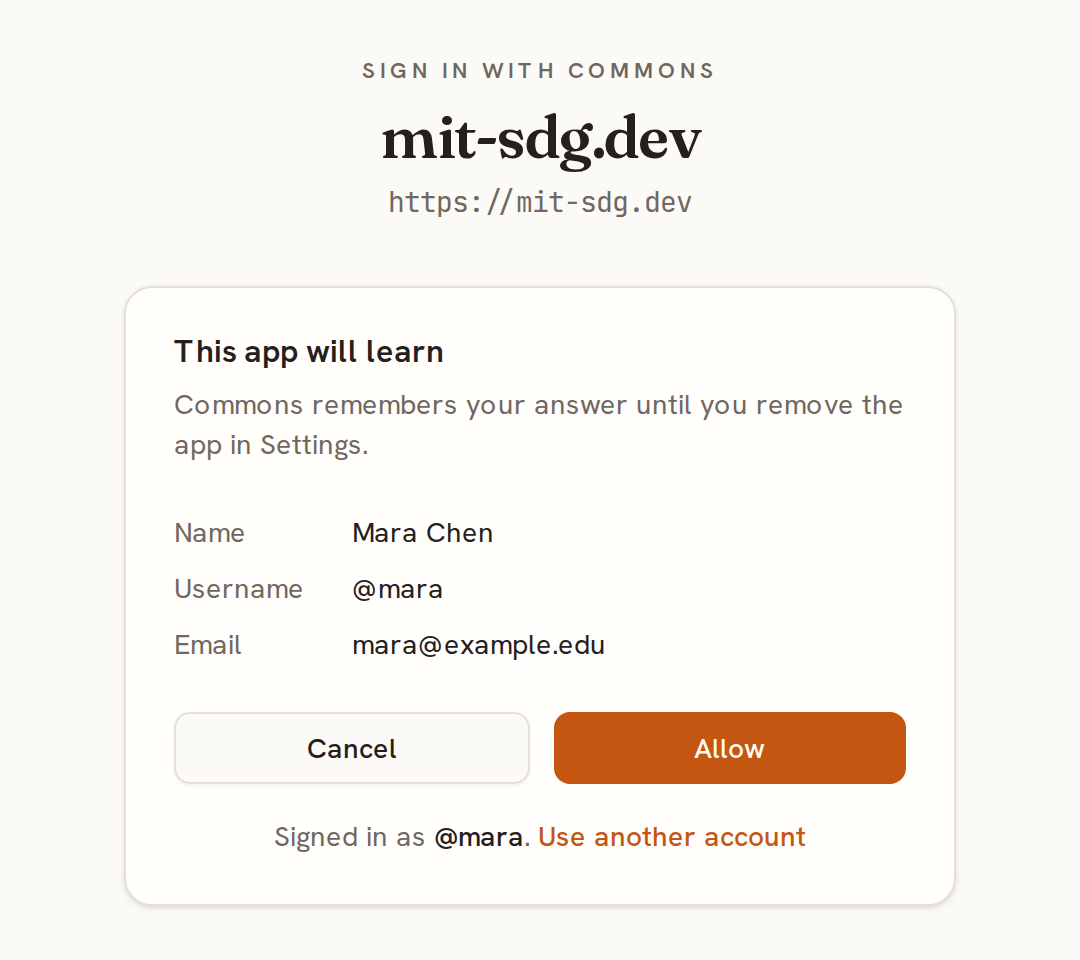 Commons permission page for mit-sdg.dev, showing the user's name, username, and email, with Cancel and Allow buttons
